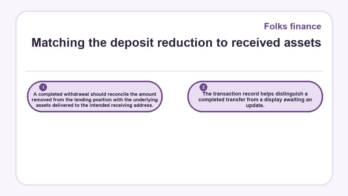 Matching the deposit reduction to received assets: A completed withdrawal should reconcile the amount removed from the lending position with the underlying assets delivered to the intended receiving address.; The transaction record helps distinguish a completed transfer from a display awaiting an update.