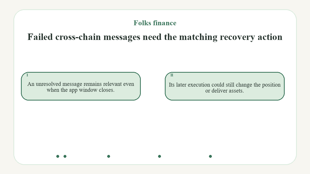 Failed cross-chain messages need the matching recovery action: An unresolved message remains relevant even when the app window closes.; Its later execution could still change the position or deliver assets.